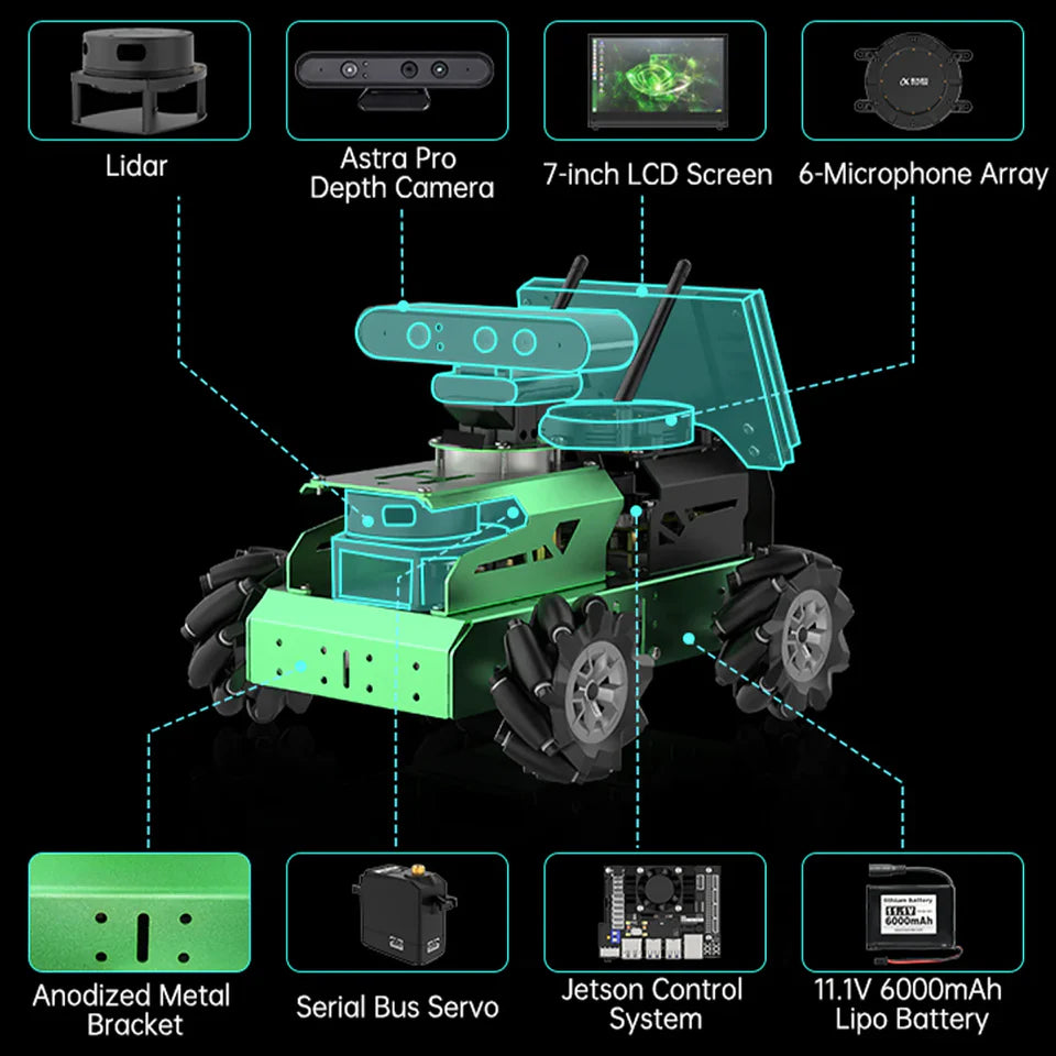 Hiwonder JetAuto ROS1 ROS2 Robot Car