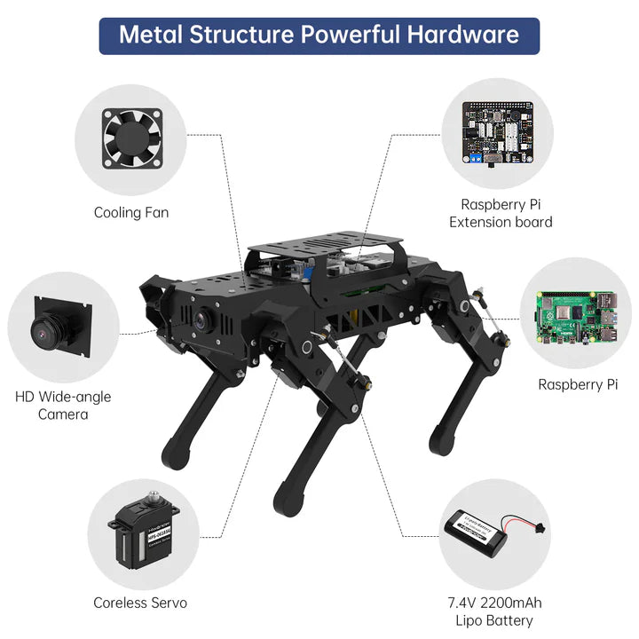 PuppyPi ROS Quadruped Robot with Raspberry Pi, Integrated with Large AI Model (ChatGPT)