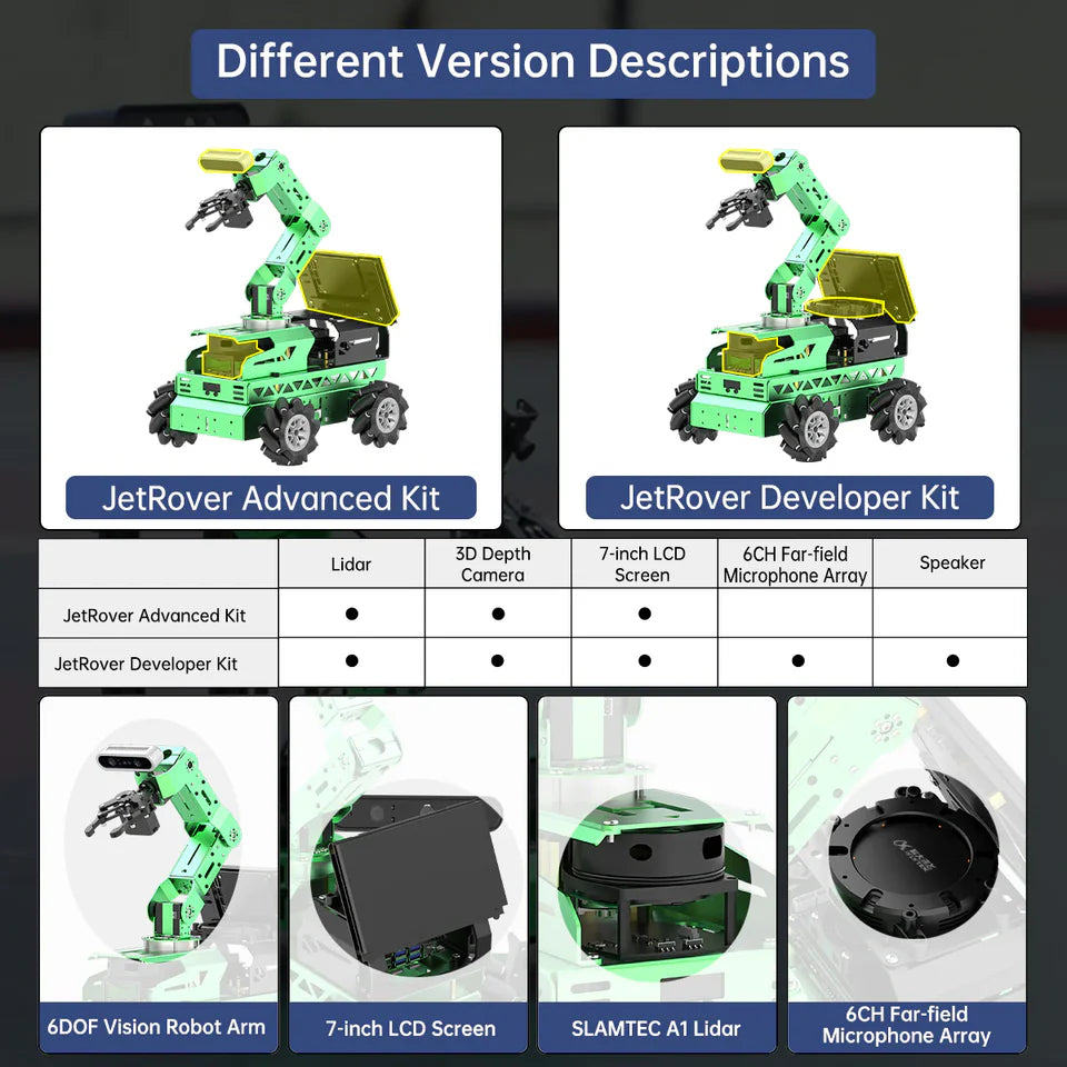 JetRover ROS Jetson Robot Car