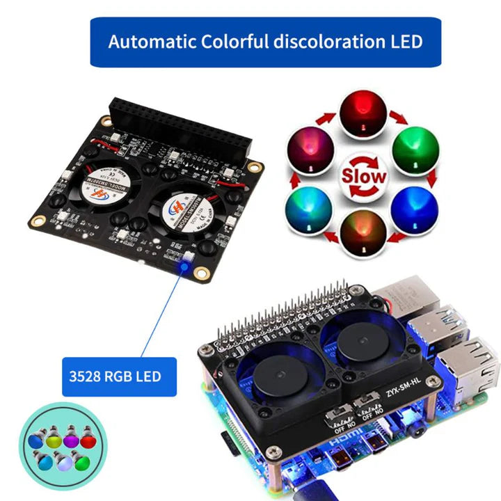 F19E Raspberry Pi Dual Cooling Fan Hat