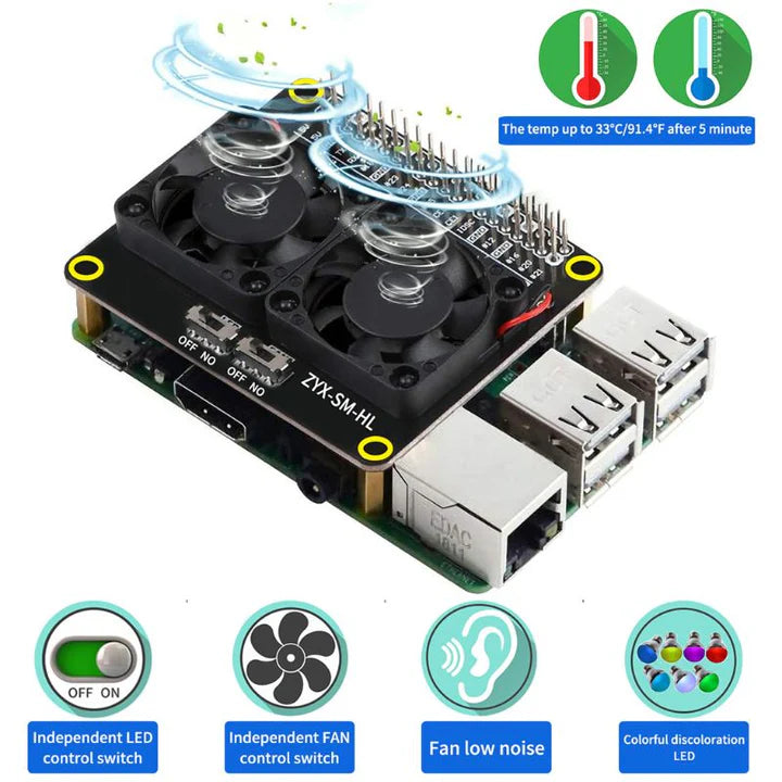 F19E Raspberry Pi Dual Cooling Fan Hat
