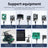 USB3.0 HUB Expansion Board (1 to 4) for Raspberry Pi 5/4B/Jetson/RDK series