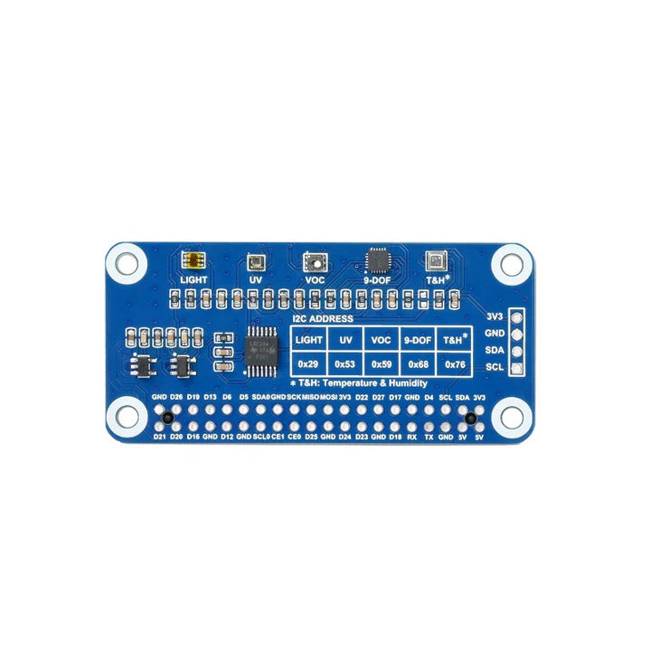 Environment Sensor I2C HAT for Raspberry Pi