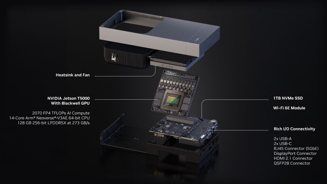 NVIDIA Jetson AGX Thor Deployment Kit